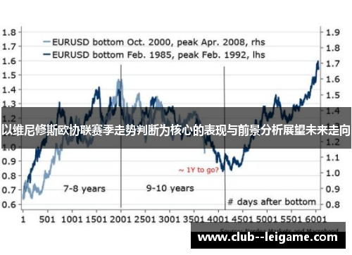 以维尼修斯欧协联赛季走势判断为核心的表现与前景分析展望未来走向