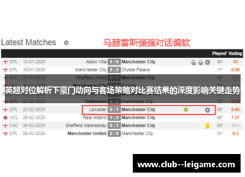 英超对位解析下豪门动向与客场策略对比赛结果的深度影响关键走势